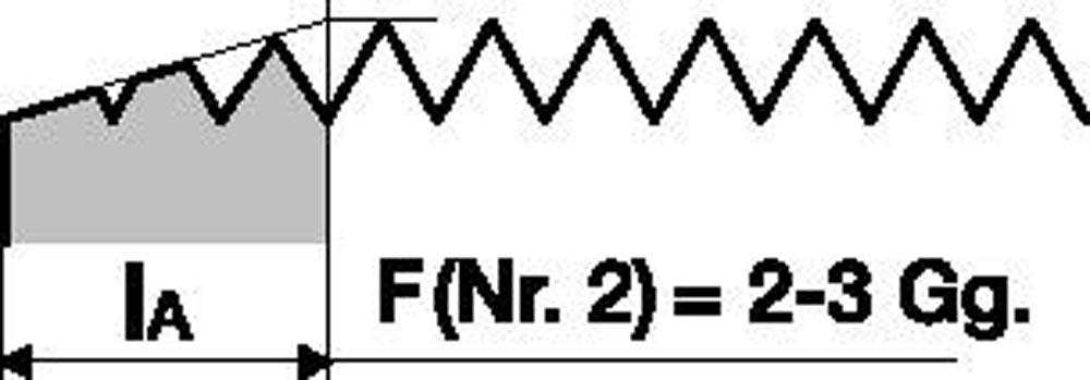 Handgewindebohrersatz DIN 2181 M12x1,5 mm HSS ISO2 (6H) 2 teilig