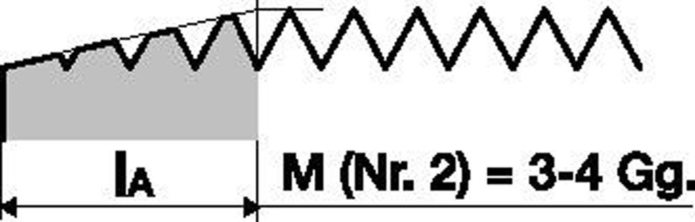 Handgewindebohrersatz DIN 352 M20 x2,5 mm HSS ISO2 (6H) 3 teilig