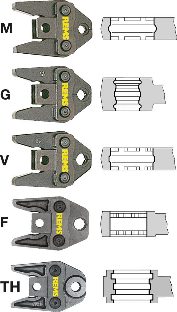 Presszange M 54 54 mm