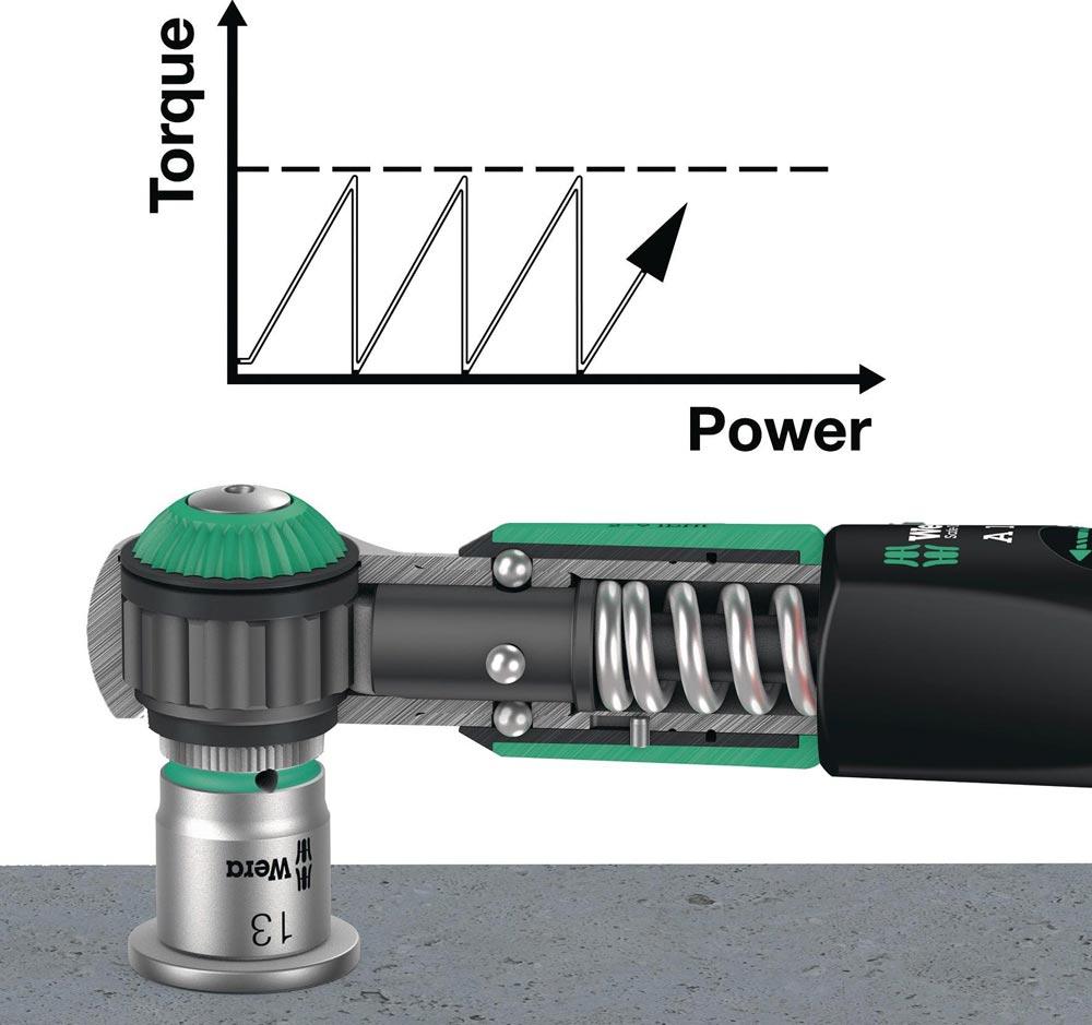 Drehmomentschlüsselset Safe-Torque 23-teilig 2 - 12 Nm 1/4  6-Kant