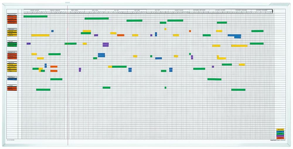 Aktivitäten- und Urlaubsplaner, 5-Tage-Woche für 45 Mitarbeiter, BxH 1500x600 mm, inkl. Zubehör