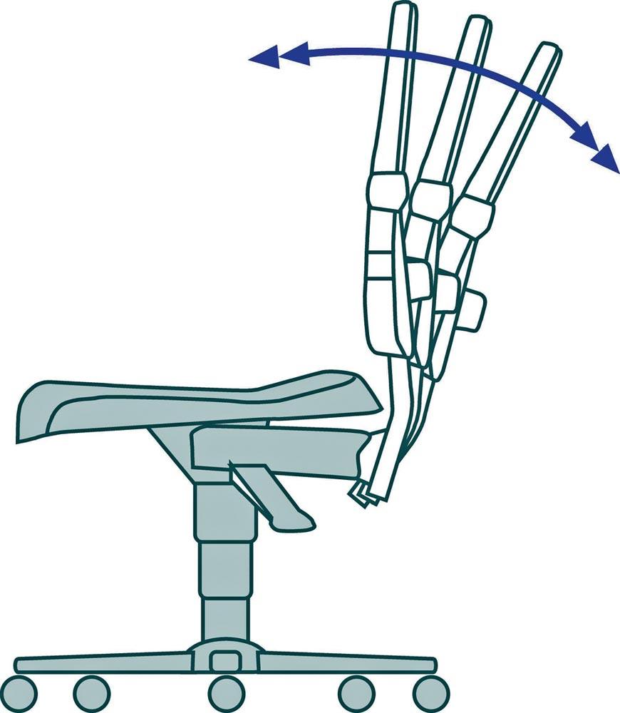 Arbeitsdrehstuhl mit Gasfeder-Höhenverstellung, Permanentkontakt, Sitzneigungsverstellung/Rollen, Sitz Höhe 430-580 mm, DIN 68877