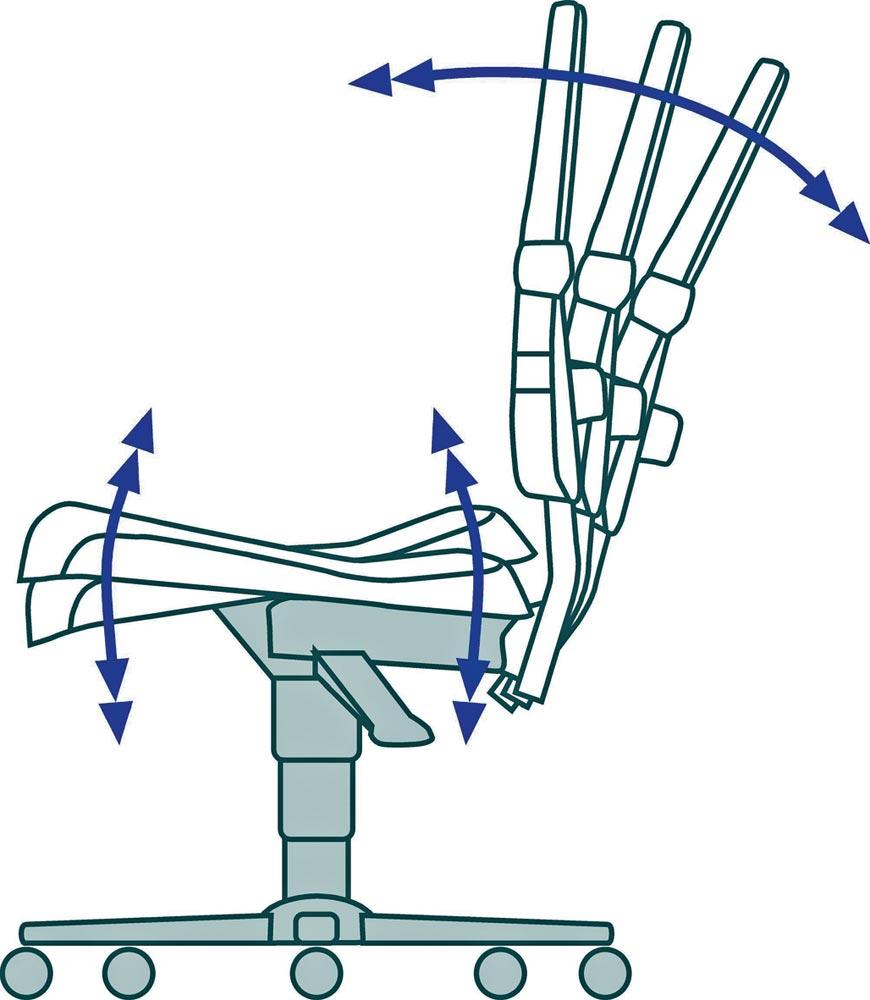 Arbeitsdrehstuhl mit Gasfeder-Höhenverstellung, Permanentkontakt, Sitzneigungsverstellung/Rollen, Sitz Höhe 430-580 mm, DIN 68877