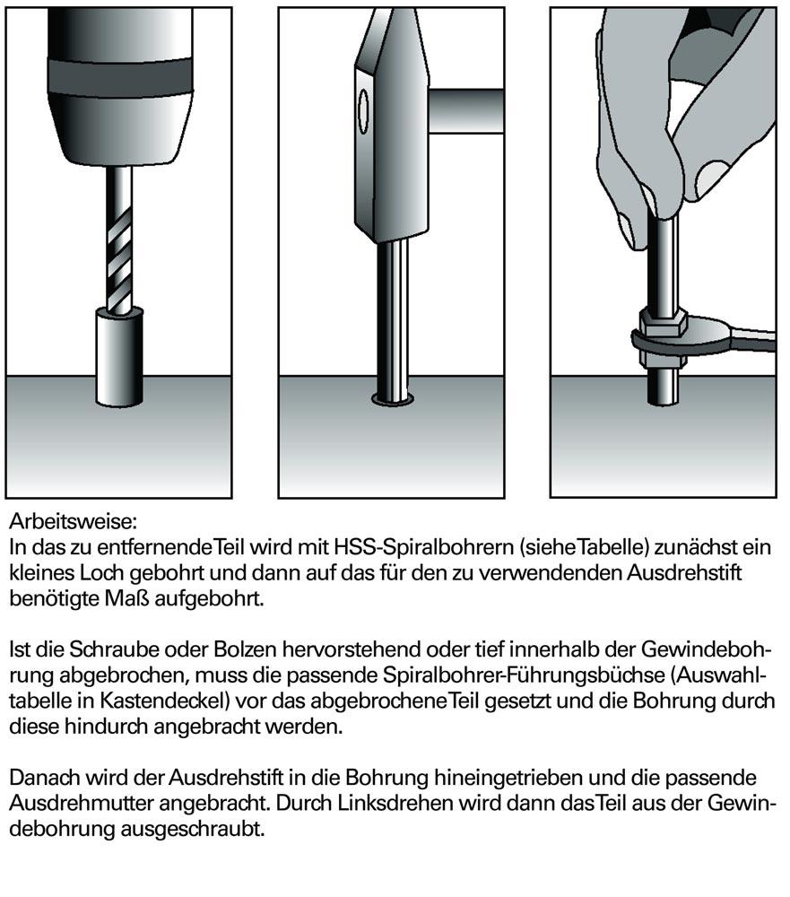 Schraubenausdrehersatz 49-U-B M 5 - M 16 25-teilig inkl. passende HSS Bohrer