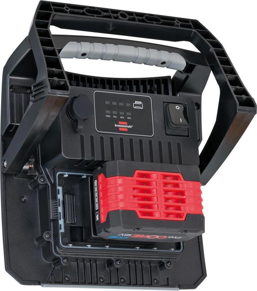 LED-Hybrid-Baustrahler 6050 MH 61,6 W 6200 lm 5 m H07RN-F 2X1,0 18 V IP65 LED-Hybrid-Baustrahler 6050 MH 61,6 W 6200 lm 5 m H07RN-F 2X1,0 18 V IP65